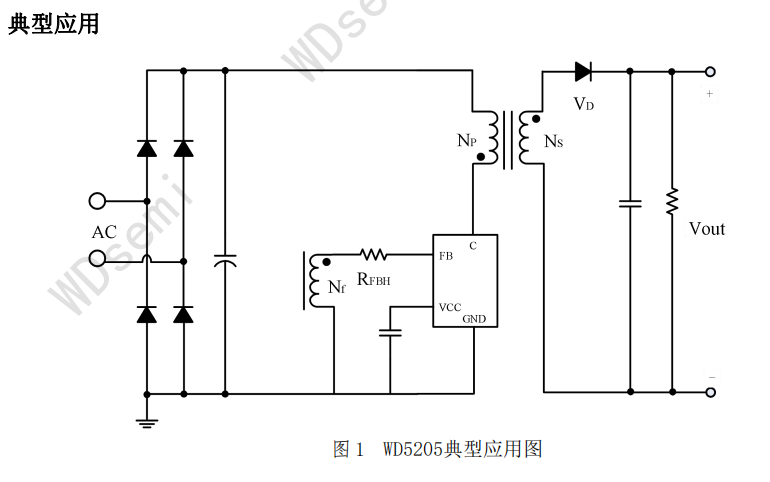 WD5205