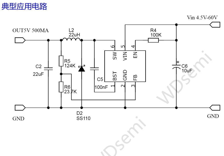 WD5060