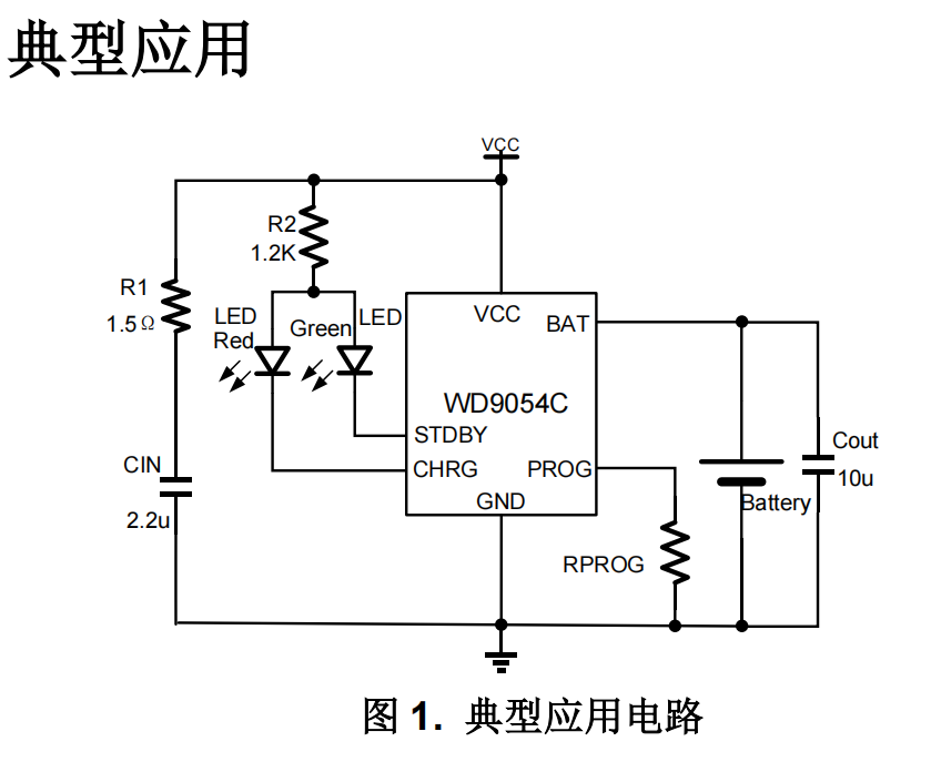 WD9054C